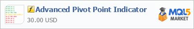 Купить индикатор Advanced Pivot Point Indicator в магазине систем алготрейдинга