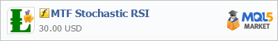Купить индикатор MTF Stochastic RSI в магазине систем алготрейдинга