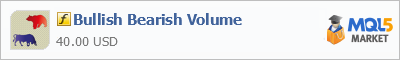 Купить индикатор Bullish Bearish Volume в магазине систем алготрейдинга