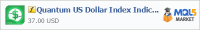 Купить индикатор Quantum US Dollar Index Indicator в магазине систем алготрейдинга