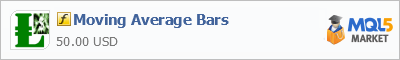 Купить индикатор Moving Average Bars в магазине систем алготрейдинга