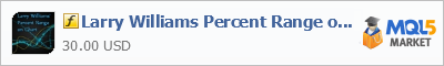 Купить индикатор Larry Williams Percent Range on Chart в магазине систем алготрейдинга