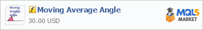 Купить индикатор Moving Average Angle в магазине систем алготрейдинга