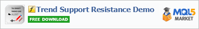 Купить индикатор Trend Support Resistance Demo в магазине систем алготрейдинга