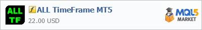 Купить индикатор ALL TimeFrame MT5 в магазине систем алготрейдинга