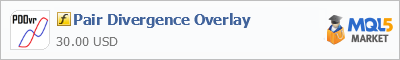 Купить индикатор Pair Divergence Overlay в магазине систем алготрейдинга
