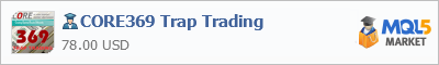 Купить эксперта CORE369 Trap Trading в магазине систем алготрейдинга