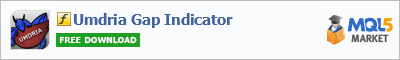Купить индикатор Umdria Gap Indicator в магазине систем алготрейдинга