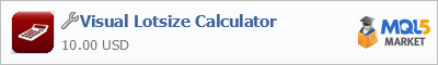 Купить приложение Visual Lotsize Calculator в магазине систем алготрейдинга