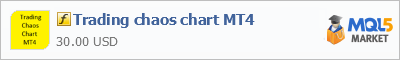 Купить индикатор Trading chaos chart MT4 в магазине систем алготрейдинга