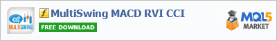 Купить индикатор MultiSwing MACD RVI CCI в магазине систем алготрейдинга