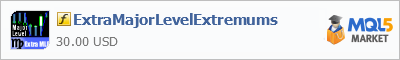 Купить индикатор ExtraMajorLevelExtremums в магазине систем алготрейдинга