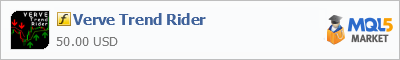 Купить индикатор Verve Trend Rider в магазине систем алготрейдинга