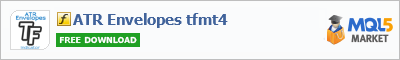 Купить индикатор ATR Envelopes tfmt4 в магазине систем алготрейдинга