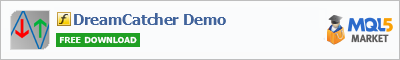 Купить индикатор DreamCatcher Demo в магазине систем алготрейдинга