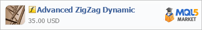 Купить индикатор Advanced ZigZag Dynamic в магазине систем алготрейдинга