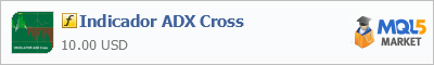 Купить индикатор Indicador ADX Cross в магазине систем алготрейдинга