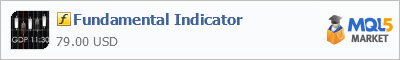 Купить индикатор Fundamental Indicator в магазине систем алготрейдинга
