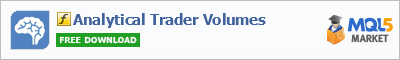 Купить индикатор Analytical Trader Volumes в магазине систем алготрейдинга
