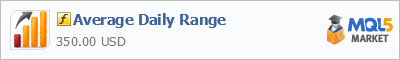 Купить индикатор Average Daily Range в магазине систем алготрейдинга