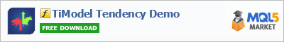 Купить индикатор TiModel Tendency Demo в магазине систем алготрейдинга