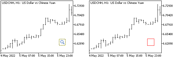 Normal (left) and problematic (right) display of graphic resources in an object on a chart