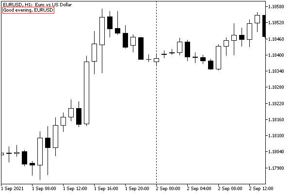 Displaying text information on the chart using function Comment