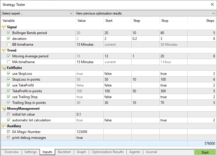 Arranging EA input parameters in the strategy tester