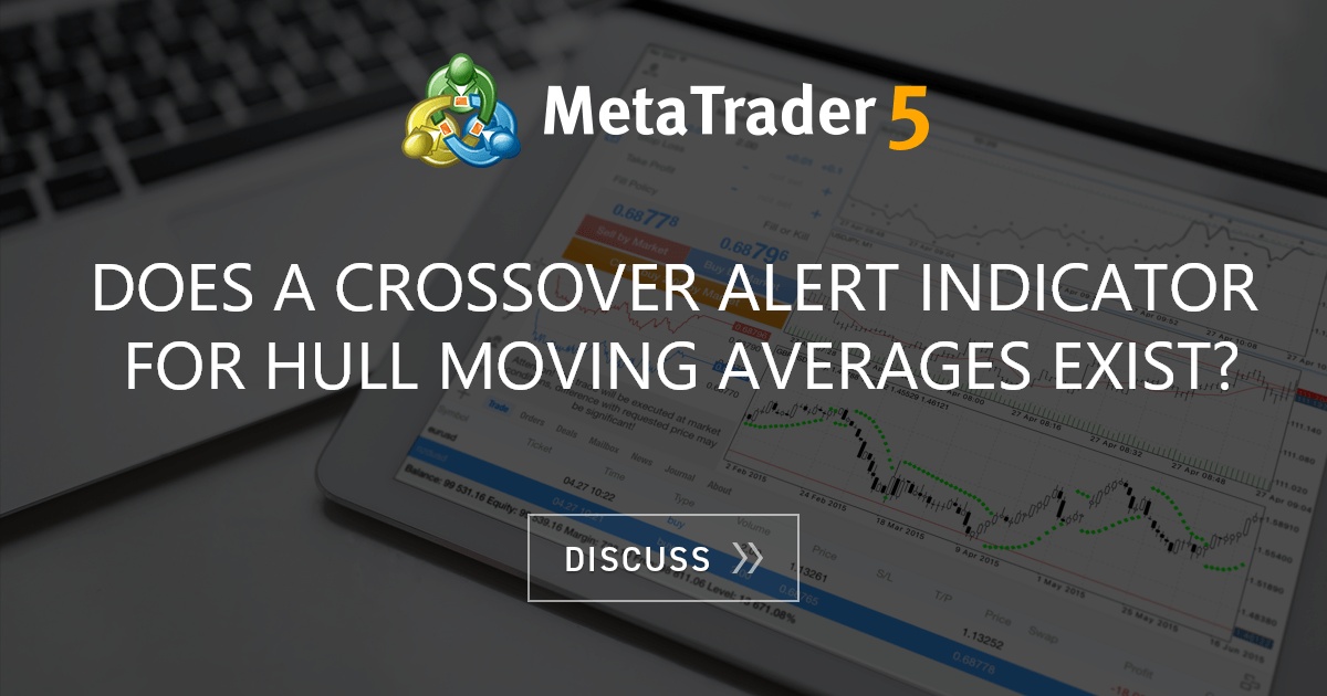 forex moving average crossover alert app