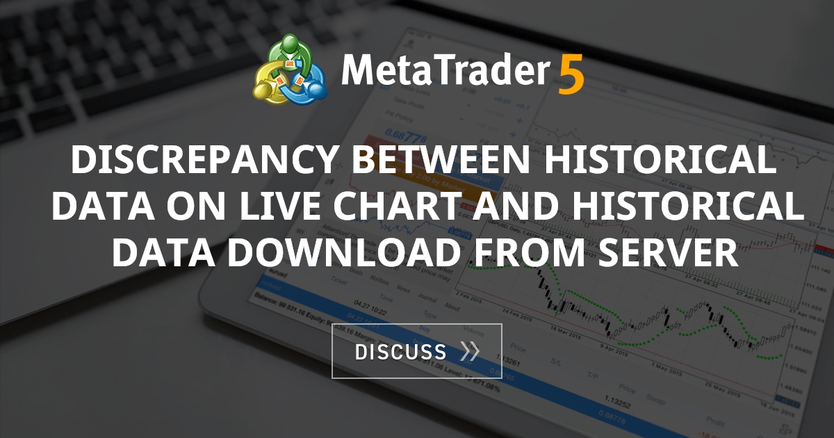 Discrepancy between Historical data on Live chart and Historical data ...