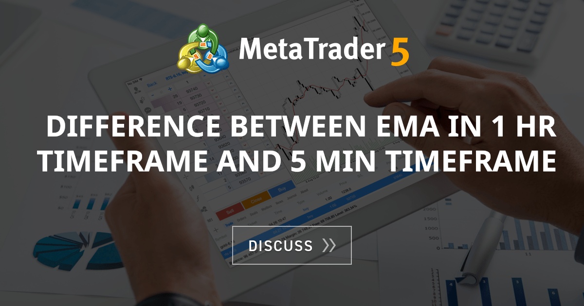 Difference Between EMA In 1 Hr Timeframe And 5 Min Timeframe Price 