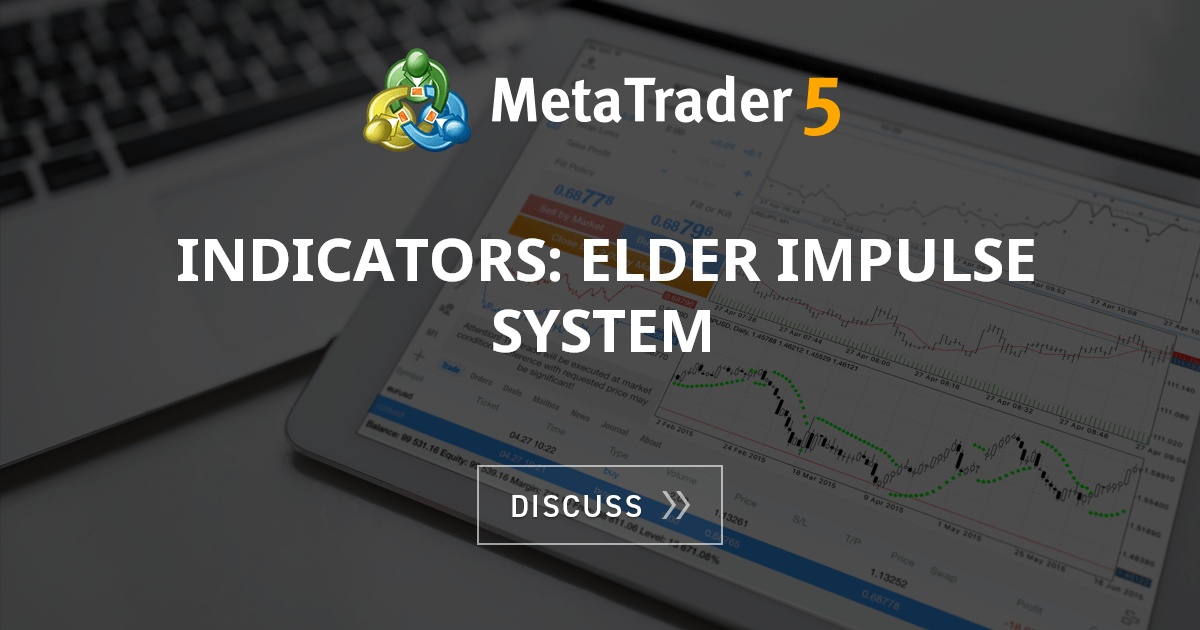 Indicators: Elder Impulse System - Moving Average, MA - Articles ...