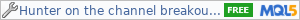 Buy Hunter on the channel breakout BS SS DEMO trading application in the store of automated robot systems