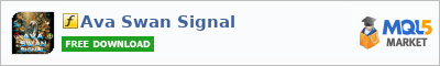 Buy Ava Swan Signal customer indicator in the store selling algo trading systems
