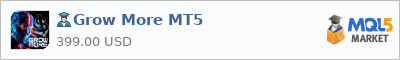 Buy Grow More MT5 Expert Advisor in the store selling algo trading systems