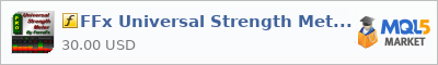 Buy FFx Universal Strength Meter PRO customer indicator in the store selling algo trading systems