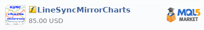 Buy LineSyncMirrorCharts