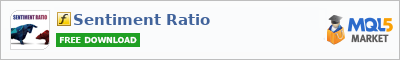 Buy Sentiment Ratio customer indicator in the store selling algo trading systems