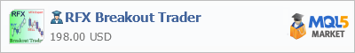 Buy RFX Breakout Trader Expert Advisor in the store selling algo trading systems