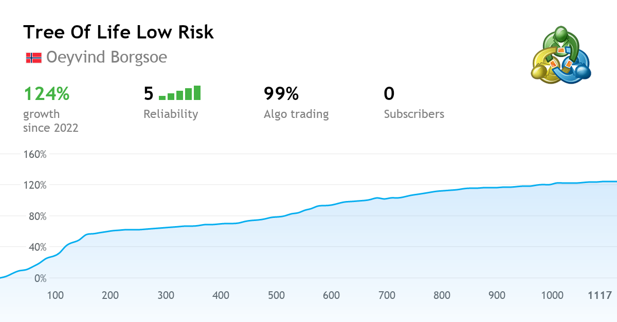 www.mql5.com