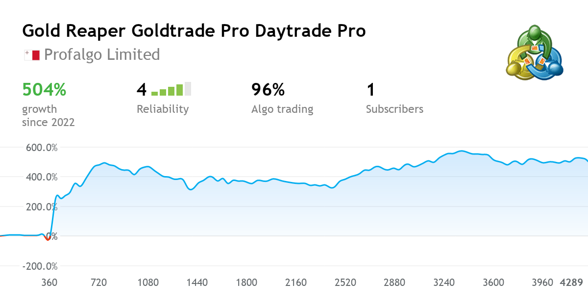 www.mql5.com
