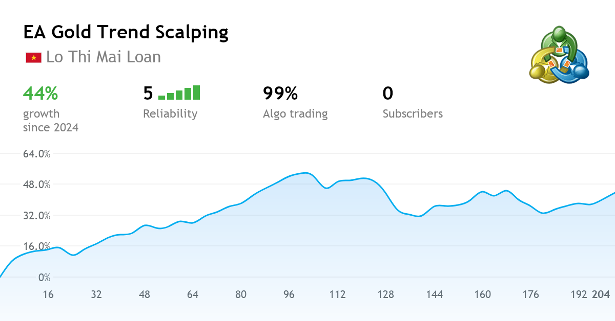 www.mql5.com