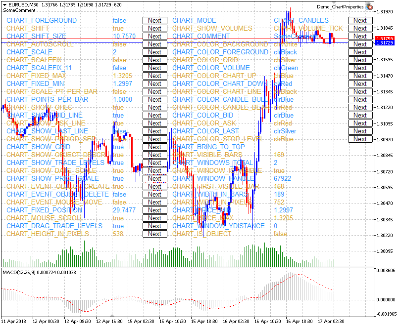 chart_properties_panel