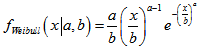 pdf_weibull_distribution