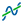 Indicator