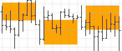 DRAW_FILLING_without_drawing