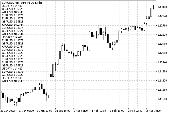 Multi-symbol quasi-ticks based on order book events