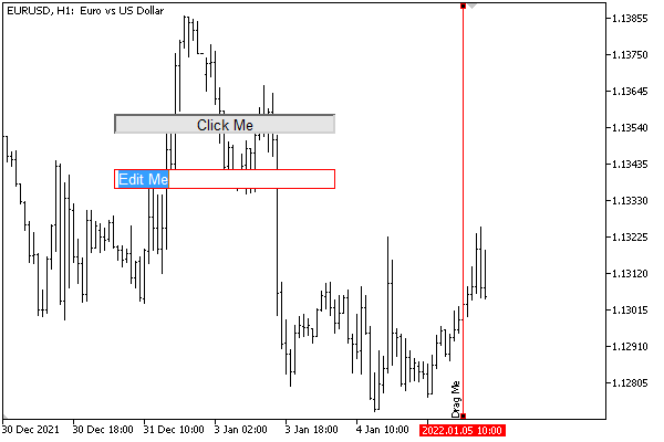 Objects controlled by the OnChartEvent event handler