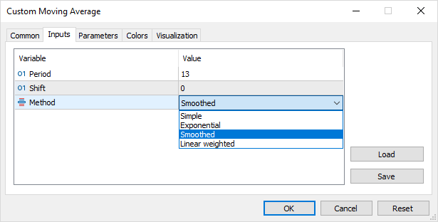 Sample Dialog of the MQL Program Properties