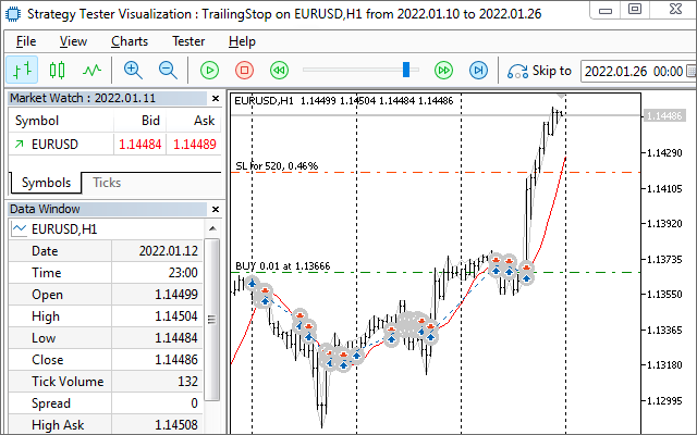 Trailing stop on the moving average in the tester